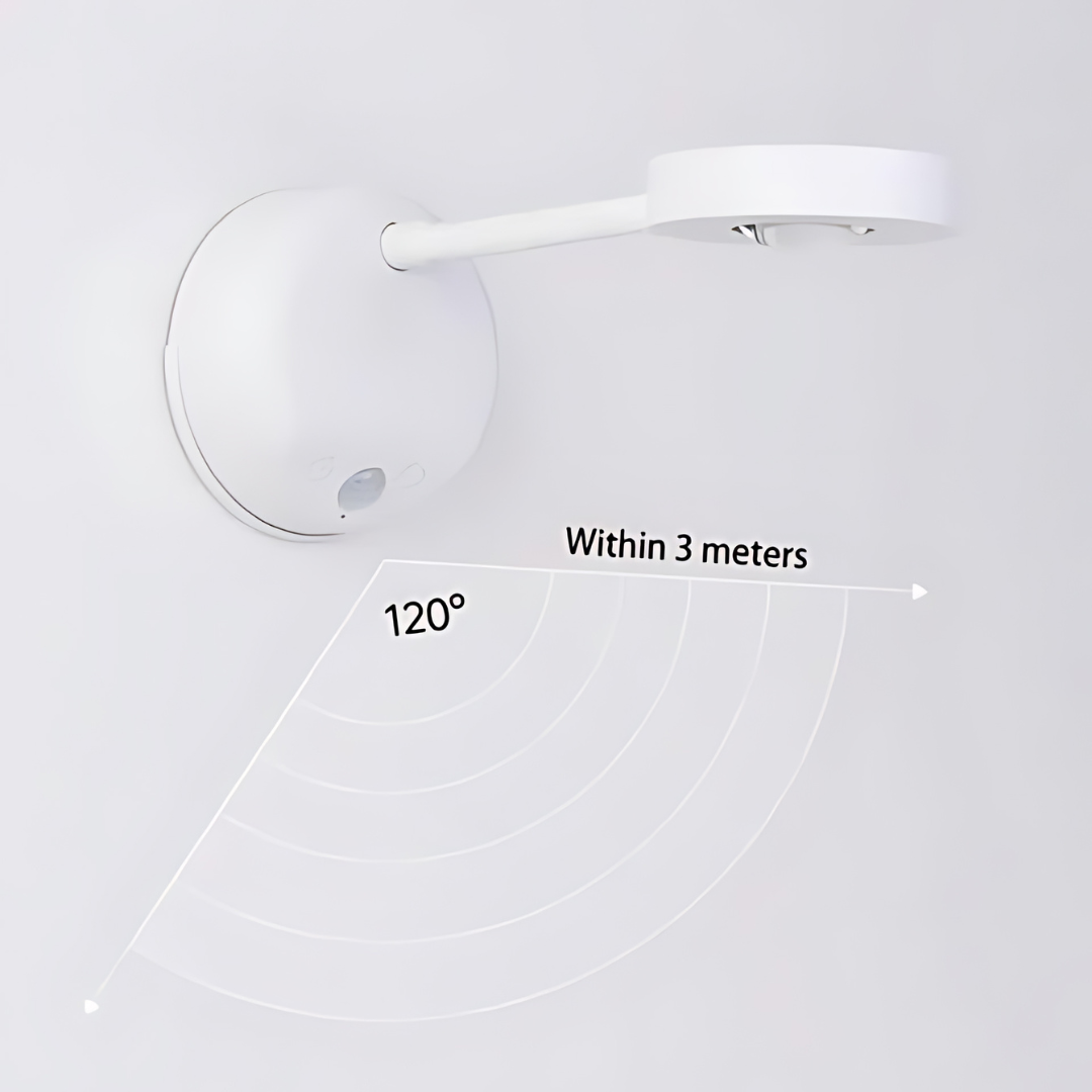 LUMINOX – Versatile Wireless LED Motion Spot