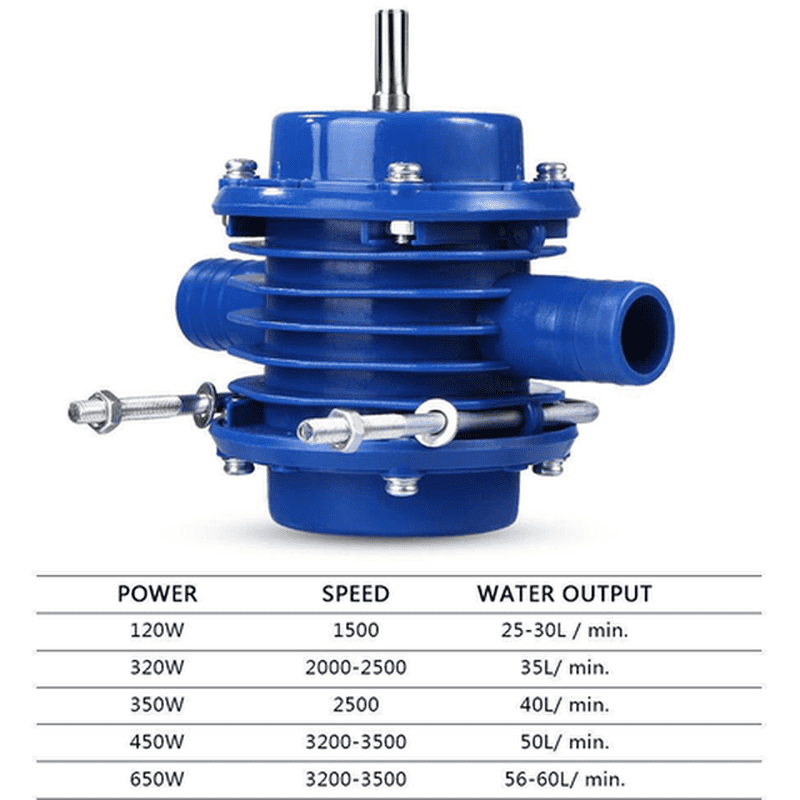 Versatile Self-Priming Drill Attachment