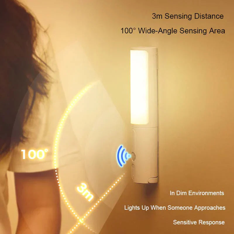 LUMINAIRE – Smart Motion-Sensing LED Night Light