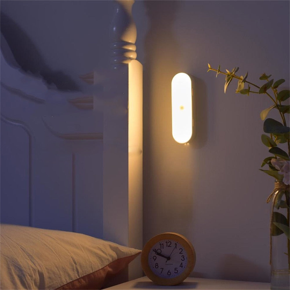 LUMINOX – Smart Motion Sensor Wall Light