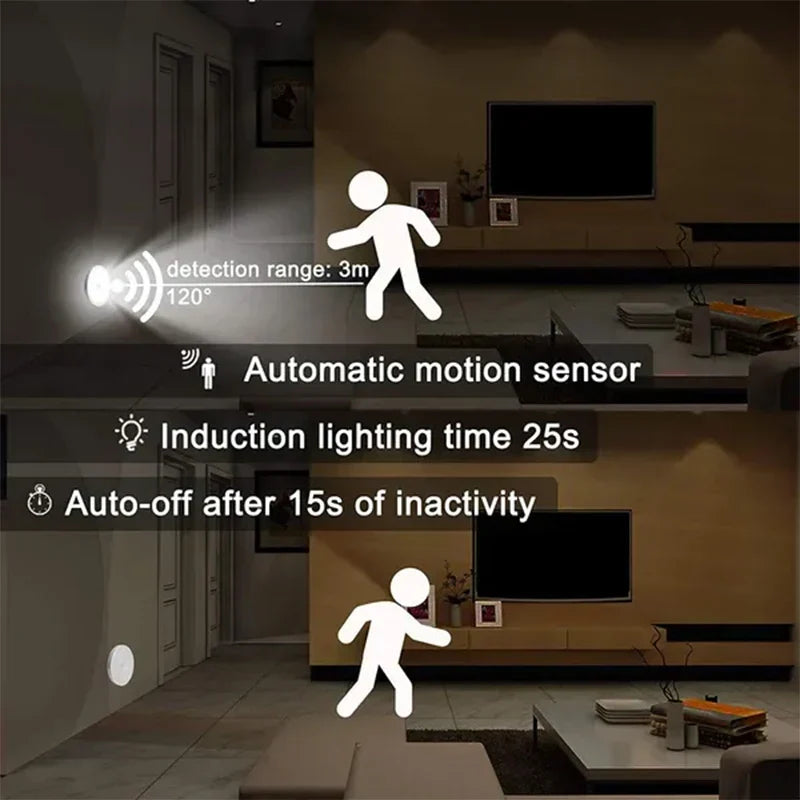 LUMINAIRE – Smart Motion Sensor Night Light
