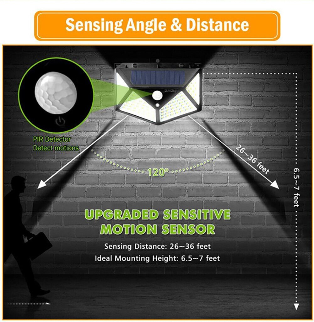 LUMINAIRE – Multifunctional Solar Motion Sensor Light