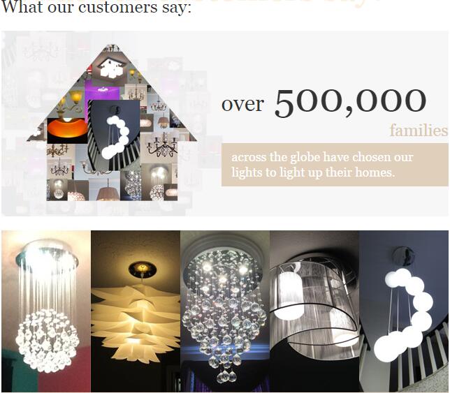 LUMINAIRE – Elegant LED Pendant Light Design