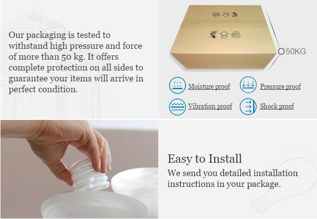 LUMINAIRE – Elegant LED Pendant Light Design