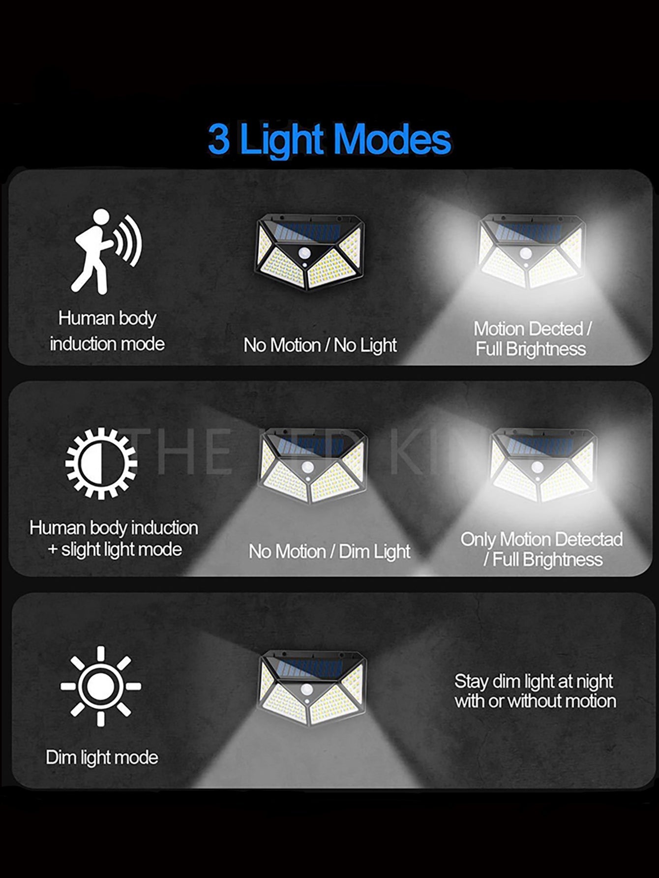 LUMINAIRE – Multifunctional Solar Motion Sensor Light