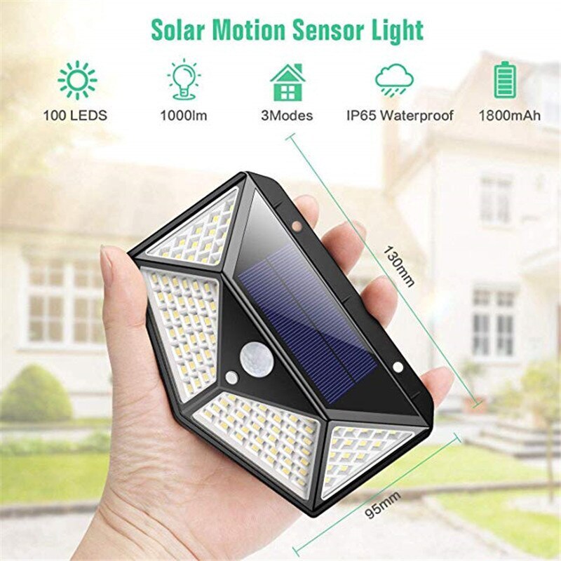 LUMINAIRE – Multifunctional Solar Motion Sensor Light
