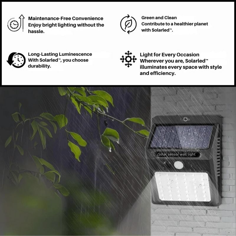 LUMINAIRE – Smart Solar Motion Sensor Light