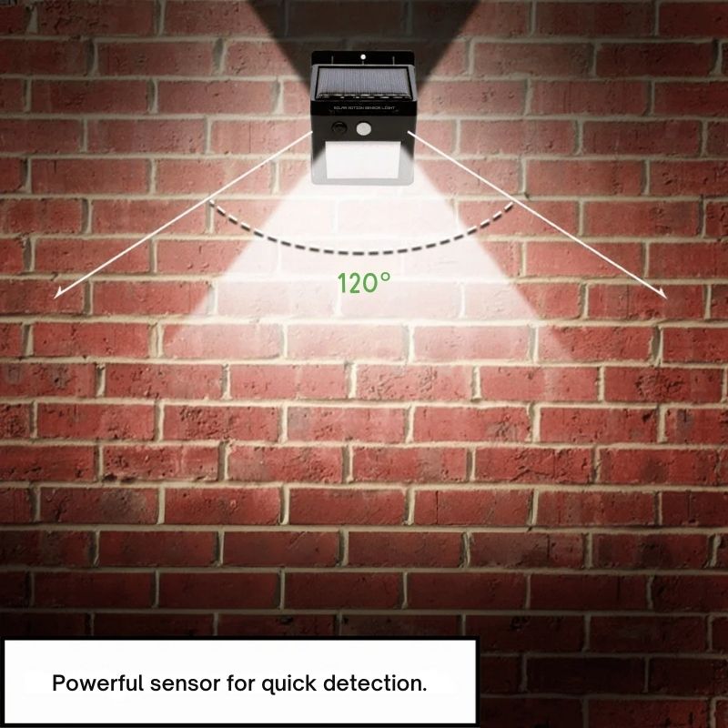 LUMINAIRE – Smart Solar Motion Sensor Light