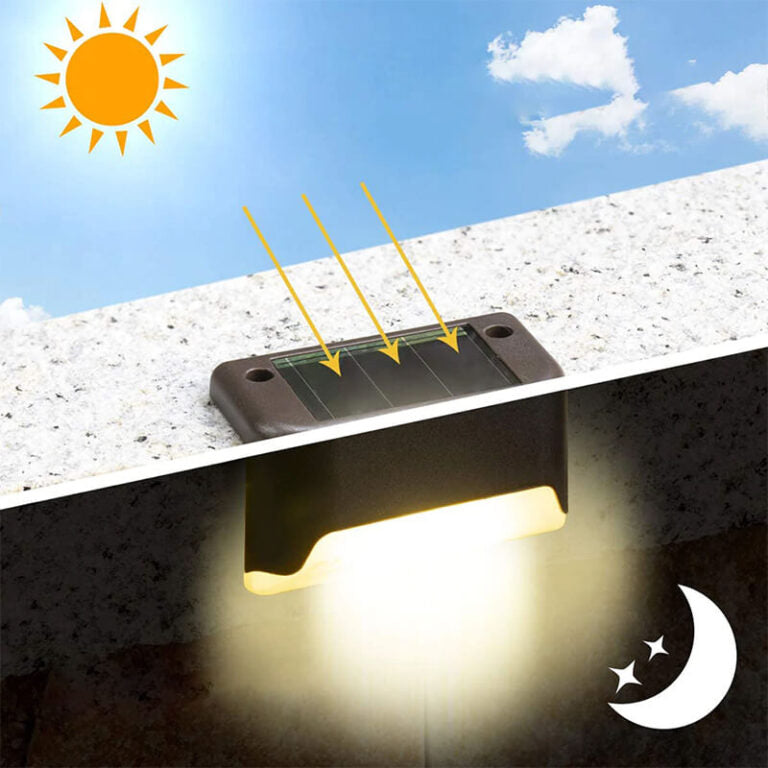 Eco-Friendly Solar Outdoor Lighting Solution